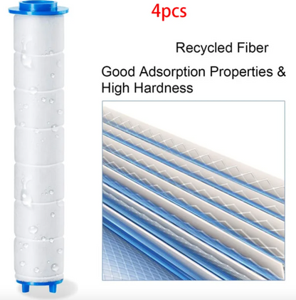 3-Mode Shower Head