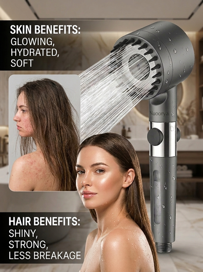AquaPure Pro™ — The High Pressure Filtered Shower Head