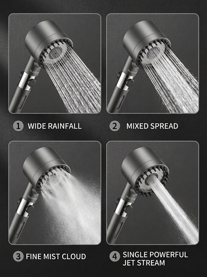 AquaPure Pro™ — The High Pressure Filtered Shower Head